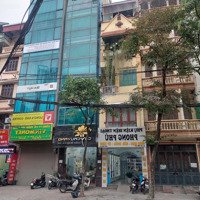 Cho Thưê Nhà Ngõ 147 Tân Mai Ô Tô Vào Nhà