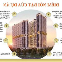 The Gió Riverside Booking Đợt 1 Chính Thức - Giỏ Hàng Độc Quyền Từ Cđt - Vị Trí Cửa Ngỏ Khu Đông Sg