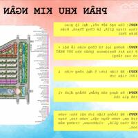 Duy nhất 22 lô Shop chân đế và 18 lô Shophouse Sun Urban City Hà Nam.