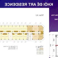 Duy nhất 22 lô Shop chân đế và 18 lô Shophouse Sun Urban City Hà Nam.