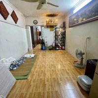 Ngon Bổ Rẻ! Tập Thể Giảng Võ, Ba Đình, Tầng 1, Kinh Doanh 60M2 2 Phòng Ngủchỉ 3,95 Tỷ