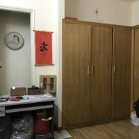 Cho Thuê Nhà 5 Tầng, Diện Tích Mặt Bằng 42M2. Cho Hộ Gia Đình Thuê Để Ở. Nhắn Tin Qua Zalo