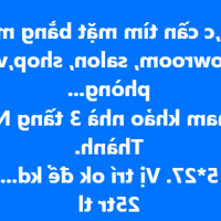 cho thuê nhà 3 tầng núi thành hải châu, diện tích 5*27, giá 25tr có thương lượng, đt 0777553626