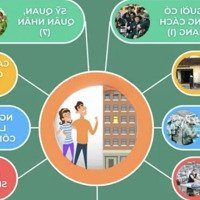 Nhà Ở Xã Hội Vega Homes Quang Châu - Việt Yên Bắc Giang