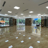 Văn Phòng Cạnh Gadernia Tầng Đẹp Ô Góc Full Kính Có Thể Vào Ngay Cho Thuê Lâu Dài Cạnh Bãi Đỗ Oto
