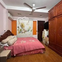 Bán Nhà Phân Lô Đền Lừ Ô Tô Tránh Kinh Doanh Vỉa Hè View Vườn Hoa