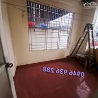 BÁN NHÀ PHỐ BÀ TRIỆU, NGÕ NÔNG, ÔTÔ QUA CỔNG, PHỐ CỔ, HÀ ĐÔNG, 33M HƠN 6 TỶ