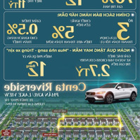Mở Bán Phân Khu Mới Park View Tại Dự Án Centa Riverside, Giáp Ranh Gia Lâm Hà Nội. Liên Hệ: 0963207603