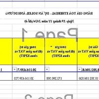 Độc Nhất Các Căn Còn Sót Lại Trước Khi Vào Bàn Giao Năm Nay - Vị Trí Đẹp Nhất Biển Mỹ Khê