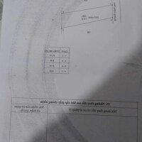  ĐẤT GIÁ Tốt Nhất Phường Khánh Xuân • Cách Ngã 3 Duy Hòa và Quốc Lộ chỉ 1km • Diện tích 5x22m( nở hậu 6m),