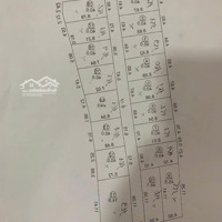 Siêu Hot Bán Đất Bến Trung, Bắc Hồng, Đông Anh Chỉ Hơn 2 Tỷ