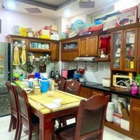 Bán Gấp Căn Nhà Mặt Tiền Lê Văn Lương ,5X16 Đang Cho Thuê Giá 12- 15 Triệu/ Tháng ,Shr