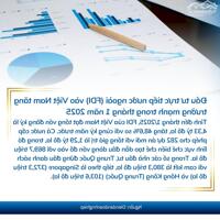 Khu Công Nghiệp Hàm Kiệm I