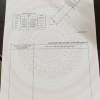 Bán Đất Phú Lương, 6 Triệu / M2, 200 M2, View Đẹp, Pháp Lý Đầy Đủ