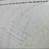 Đất Mt đường Nguyễn Văn Quá, ngay cụm CN Tú Phương xã Lợi Bình Nhơn TP Tân An