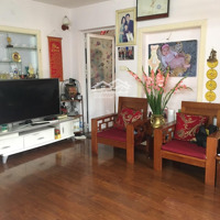 Chính Chủ Bán Căn Tập Thể 70M2 , 3 Phòng Ngủ Tt Nghĩa Tân - Tô Hiệu, Trang Bị Nội Thất, Giá Bán 2,6 Tỷ (Tl )