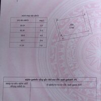 Đại Thành - Quốc Oai - Cả khu vực không có căn thứ 2! Chỉ cách Vành Đai 4, Yên Nghĩa 2,5km. Đi 10p đến ĐH Phenikaa.