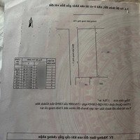 Bán Đấtmặt Tiềnnguyễn Biểu, Vĩnh Hải,Diện Tích170,4 ,Ngang 8,Hướng Bắc- Giá 122 Tr/M2