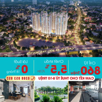 Đầu Tư Căn Hộ Không Rủi Do Cam Kết Thu Dòng Tiền 10 Triệu/Tháng Vốn Chỉ 900 Triệu Nhận Nhà Ngay