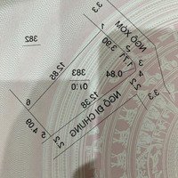 Bán Đất Full Thổ Cư 67M2 -2 Mặt Ngõ- Ôtô Đỗ Đất - Giáp Tt Chúc Sơn - 1.55 Tỷ - Ctl-0968507236