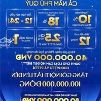 Căn Hộ Sổ Sẵn, Full Nội Thất, Đối Diện Aeon Mall, Chỉ 200 Triệu Nhận Nhà Ở Ngay - Lh Gửi Giá Chi Tiết A
