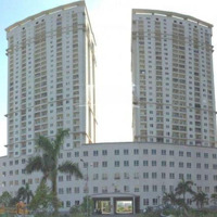 0961648203 Cho Thuê Căn 87M Tân Việt. Giá: 4 Triệu
