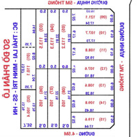Bán Đất Thái Lai, Minh Trí , Sóc Sơn , Hà Nội Giá Chỉ Từ 16, 5 Triệu/M2 Bao Sổ