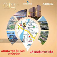 Đầu Tư Căn Hộ Sinh Lời Năm 2025 Với The Gió Riverside_ Nút Giao Tân Vạn.liên Hệ Ngay:0902810107
