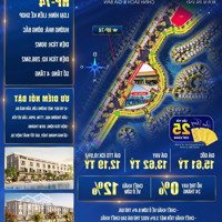Cơ Hội Đầu Tư Shophouse Vinhomes Vũ Yên - Giải Pháp Sinh Lời Toàn Diện