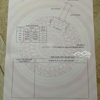 Đón Sóng Kcn Tân Trào, 2Tỷ580 Triệu, 93M2 Ngang 5M, Đường Hl Trục Chính 363 22M Kết Nối Kcn& Tttp