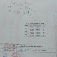 Đất Nhà Dân Full Thổ Cư Hiện Hữu