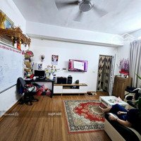 Chính Chủ Cần Bán Căn Hộ 47M Giá Nhỉnh 1,7 Tỷ. Đầy Đủ Nội Thất. Hướng Ban Công Đông Nam