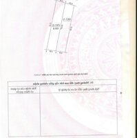 CHÍNH CHỦ BÁN LÔ ĐẤT RỘNG ĐẸP TẠI THÔN LƯƠNG QUY- XUÂN NỘN - ĐÔNG ANH