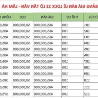CHỈ HƠN 400TR SỞ HỮU NGAY LÔ ĐẤT SẴN THỔ TẠI TÂN VĂN