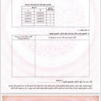 Bán Đất Mặt Đường 47M, Phường Hồng Tiến, Thành Phố Phổ Yên, Tỉnh Thái Nguyên