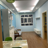 Cho Thuê Cc 2 Phòng Ngủ 58M2, 7 Triệu, Full Nt View Đẹp Tại Sunview Town, Thủ Đức, Hcm Liên Hệ: 0932,683,991