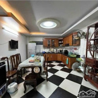 Cho Thuê Căn Nhà Phố Nguyễn Khang 50M2 X 5 Tầng 2P/T Đầy Đủ Nội Thất Cách Phố 10M Giá 20 Triệu/Th