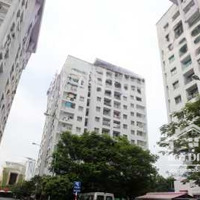 Chính Chủ Cần Cho Thuê Căn Hộ Cc Phú Thọ 60M2 1 Phòng Ngủ Mặt Tiền Lữ Gia