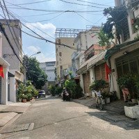 Bán Cặp Mặt Tiền Nội Bộ (8X24M), 12.6 Tỷ Đường Nối Bình Long