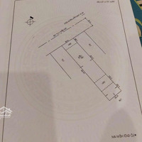 Bán Nhà Đường Nguyễn Hồng Đào, P. 14.Diện Tích4,05X20M, Dtcn 79.2M2. Giá Tốt