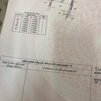 Bán Đất Tại Bình Mỹ, Củ Chi, 1,98 Tỷ, 99M2, Mặt Tiền 5I, 1,98 Tỷ, 99M2, Mặt Tiền 5M, Pháp Lý Đầy Đủ