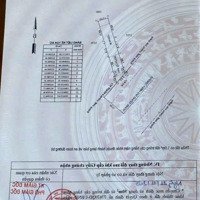 Bán Đất Vành Đai Làng Đại Học Kinh Doanh Buôn Bán Dĩ An