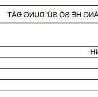 53.506 m2 nhà xưởng (có thuê lẻ) KCN Tân Bình, Bắc Tân Uyên, Bình Dương