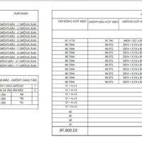 53.506 m2 nhà xưởng (có thuê lẻ) KCN Tân Bình, Bắc Tân Uyên, Bình Dương