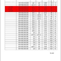 Bán Đất Tại Xã Phượng Mao, 400 Triệu, 120M2