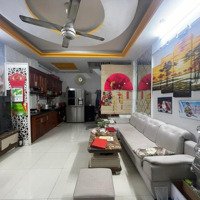 Bán Nhà Hiếm Chốt Ngay Tại Triều Khúc, 36M2, 5 Tầng, Chỉ 5,X Tỷ