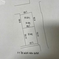 Bán Nhà Đất Lõi 2 Mặt Tiền Tp Thái Nguyên - Giá Chỉ 1,7Xx Tỷ