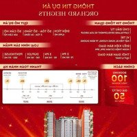 Hot Hot Hot Cơ Hội Đầu Tư Orchard Heights Với Quỹ Căn Đẹp Nhất Dự Án Từ Capitaland Từ Hôm Nay