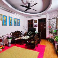 Hiếm Nhất Quận Hoàng Mai Ô Tô Tải Vào Nhà Gần Time City - Vĩnh Hưng 70 M ,Mặt Tiền5 M , Giá Bán 12 Tỷ