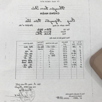 Cho Thuê Kho, Nhà Xưởng 200M2 Tại Sn5, Ngõ 1, Lý Thường Kiệt, Đồng Tâm, Vĩnh Yên, Vĩnh Phúc, 12 Tr